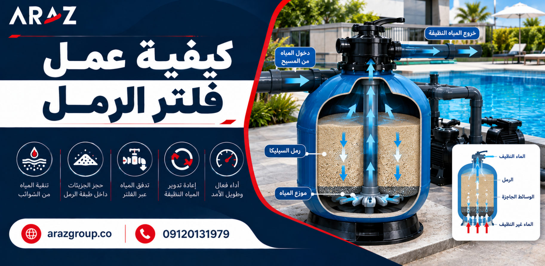 كيفية عمل فلتر الرمل